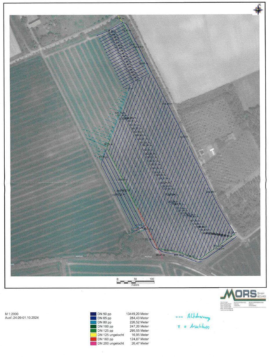 GPS-Kartierung für eine neue Flächendrainage.
